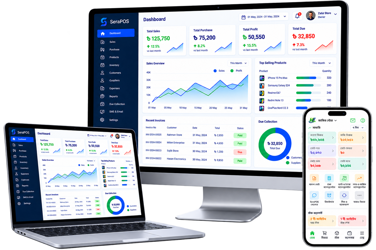 SeraPOS Dashboard Preview